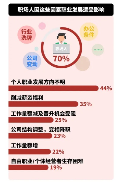 追星的人都做什么工作赚钱，职业路径与收入来源的多元化探索