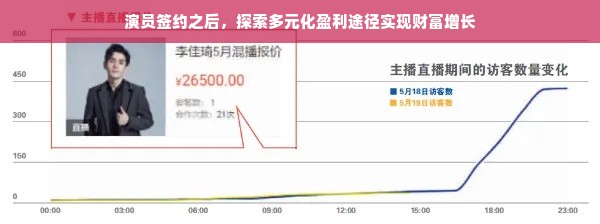 羊小咩便荔卡额度怎么套出来？羊小咩便荔卡额度交话费能用吗？