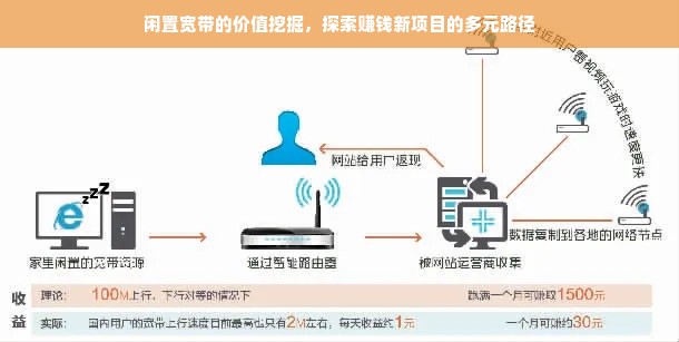 游戏本配置排行榜，打造你的游戏堡垒