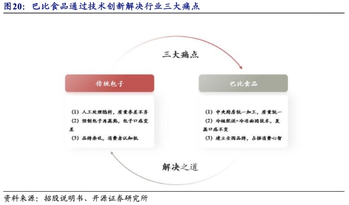 盘点热门定型家具板材品牌及特点