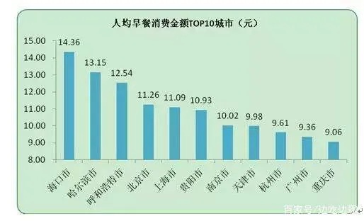抖音月付额度怎么套出来？抖音月付原始额度是多少？