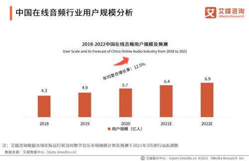 威海著名医药品牌一览
