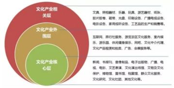 越南医药品牌的发展与崛起，创新与质量的双轮驱动