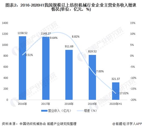 热门代购品牌厨具盘点，实用又美观，让你的厨房焕然一新！