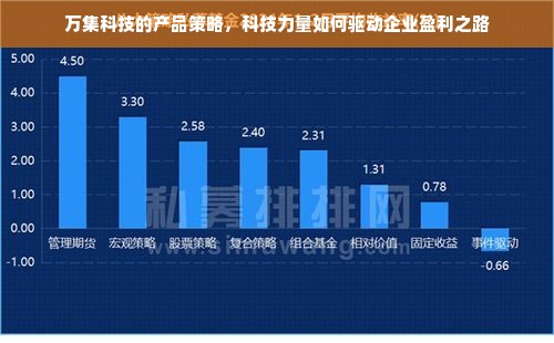 深入了解医药品牌资质，打造信赖之选