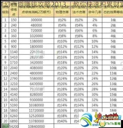 深入了解医药品牌资质，打造信赖之选