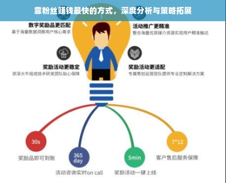 十大橙光游戏排行榜