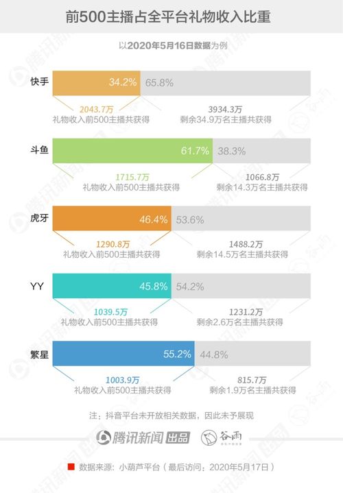 微信分付提现扫码的真假大揭秘