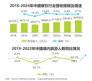 小电冰箱品牌盘点，性价比之选，让你的小家更温馨