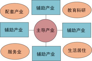 京东白条收钱以后如何提现？详解步骤与注意事项