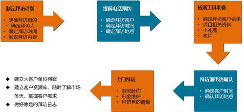 透气性佳的舞蹈鞋品牌盘点，舞动自如，舒适无忧