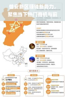 雄安新区赚钱新势力，聚焦当下热门商机与前景展望
