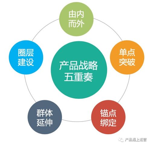 鹿优选先享卡额度兑现，鹿优选怎么最低额度还款？
