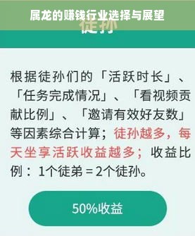 属龙的赚钱行业选择与展望