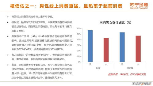 鹿优选额度提现商家指南，为何无法查看鹿优选额度？