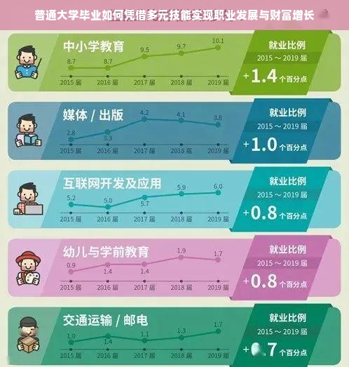 母婴联营品牌，共创母婴市场新生态