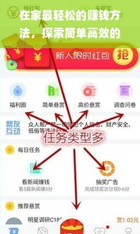 在家最轻松的赚钱方法，探索简单高效的赚钱途径