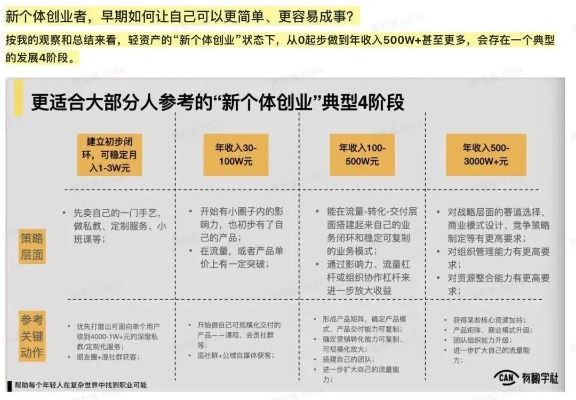 揭秘和平精英游戏排行，你上榜了吗？