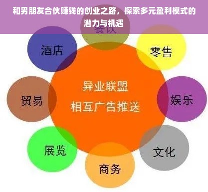 和男朋友合伙赚钱的创业之路，探索多元盈利模式的潜力与机遇