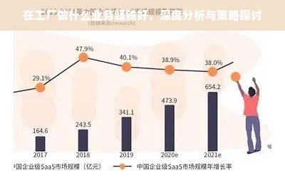 在工厂做什么业务赚钱好，深度分析与策略探讨