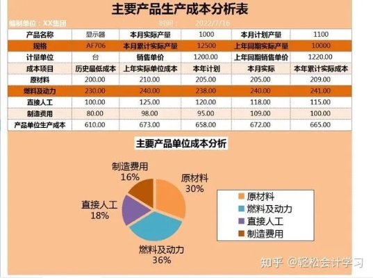 亲子早教加盟，共创美好未来教育新篇章