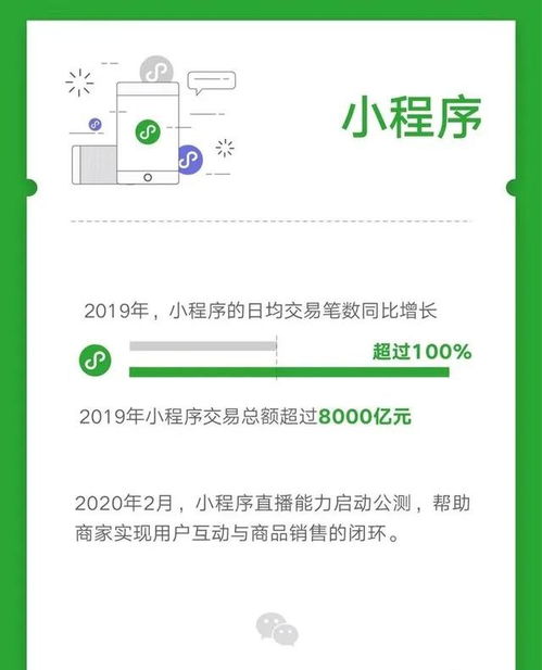 新手起步，精准营销的几种最具潜力和盈利性的方法探索