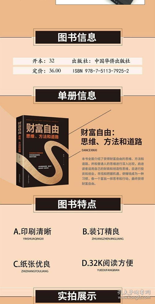 纸质货币下的财富增值之道，探索赚钱新项目