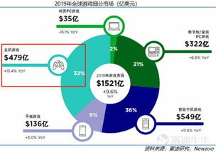 游戏网名排行榜大揭秘！