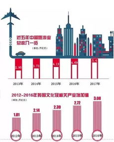 羊小咩便荔卡额度提现与提高攻略—商家必备秘籍