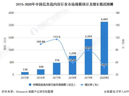 宁波江北装修品牌推荐及案例分析