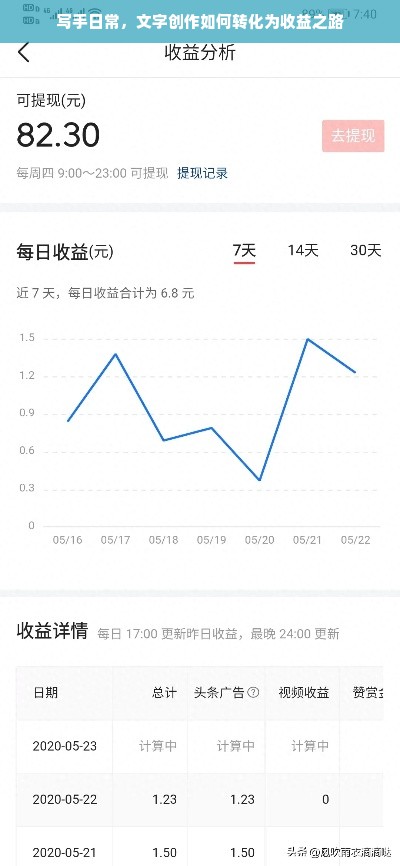 揭秘花呗秒到兑现，真相、风险与应对之策