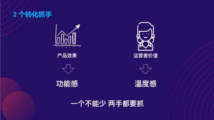 轻松掌握花呗兑现攻略，步骤详解与实用案例