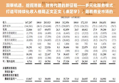 淘宝先用后付额度提现商家指南