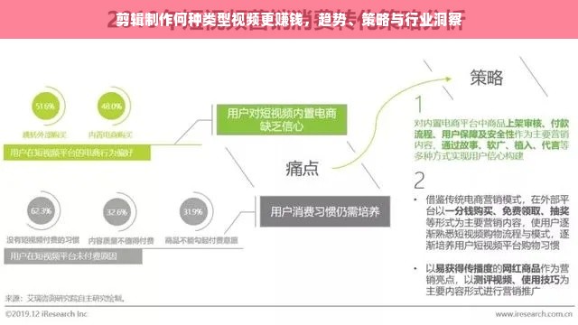 剪辑制作何种类型视频更赚钱，趋势、策略与行业洞察