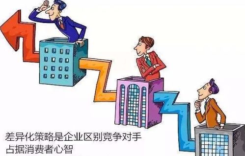东营创业小项目赚钱之路，深挖特色产业的盈利契机