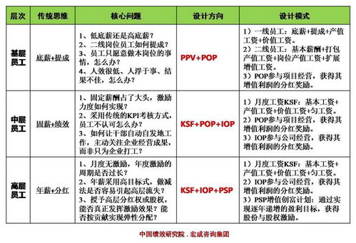 欧亚达家居品牌盘点，一站式购物体验的优选之选