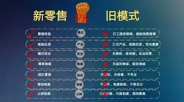 香烟回收，探寻多元化盈利模式的商机与挑战