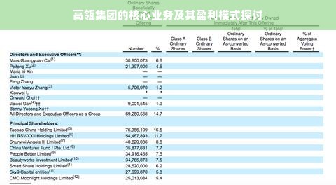 高瓴集团的核心业务及其盈利模式探讨