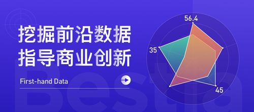 东莞赚钱热门行业及工作方向探究