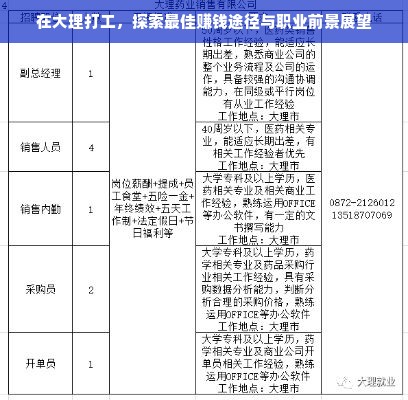 盘点五大品牌油漆，让你的木头焕然一新！
