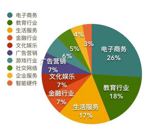 无忧母婴品牌，让母婴生活更无忧