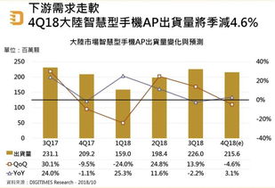 分期乐提现手续费详解，百分比多少？