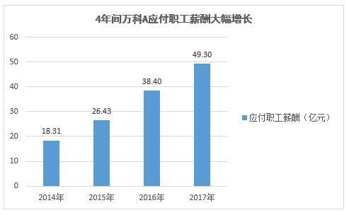 播商时代下的多元盈利策略，探索高收益买卖之路