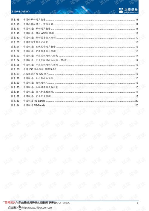五万起步，创造财富之路——探究小型创业项目的盈利途径