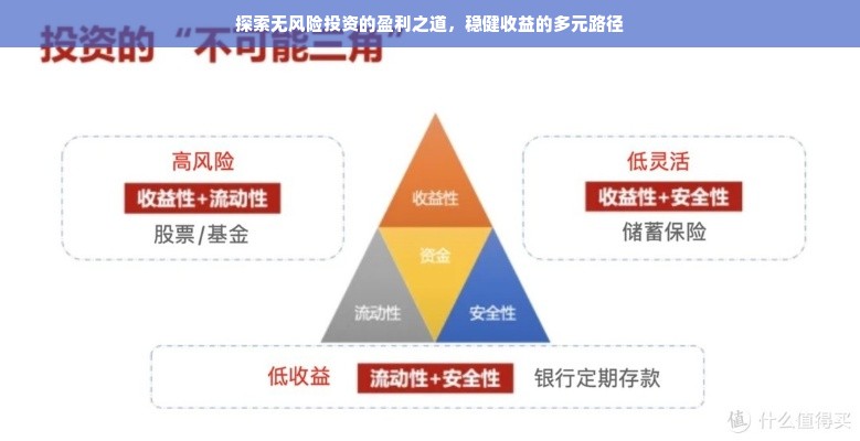 京东白条额度提升攻略，如何安全高效地套现及提升额度