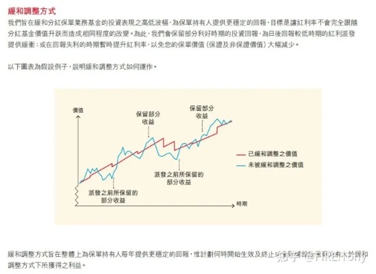 探索无风险投资的盈利之道，稳健收益的多元路径