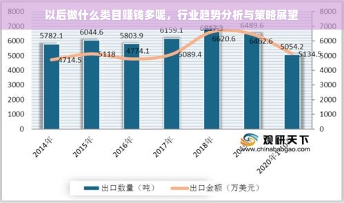 京东白条额度如何安全套现？小技巧与注意事项