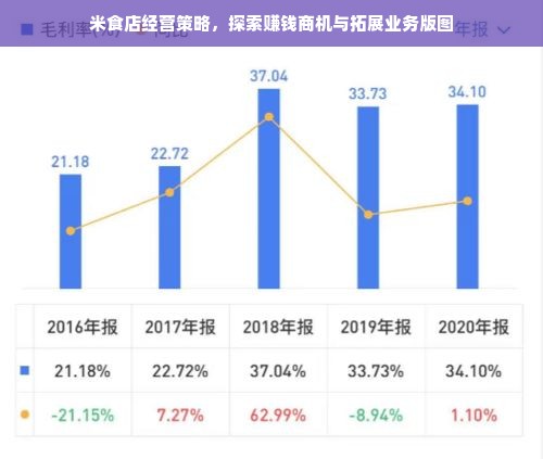 吉林早教加盟排名榜，热门品牌与成功案例解析
