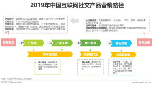 早餐铺的成功经营之道，探寻高盈利业务模式与创新策略