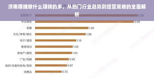 济南摆摊做什么赚钱的多，从热门行业趋势到经营策略的全面解析